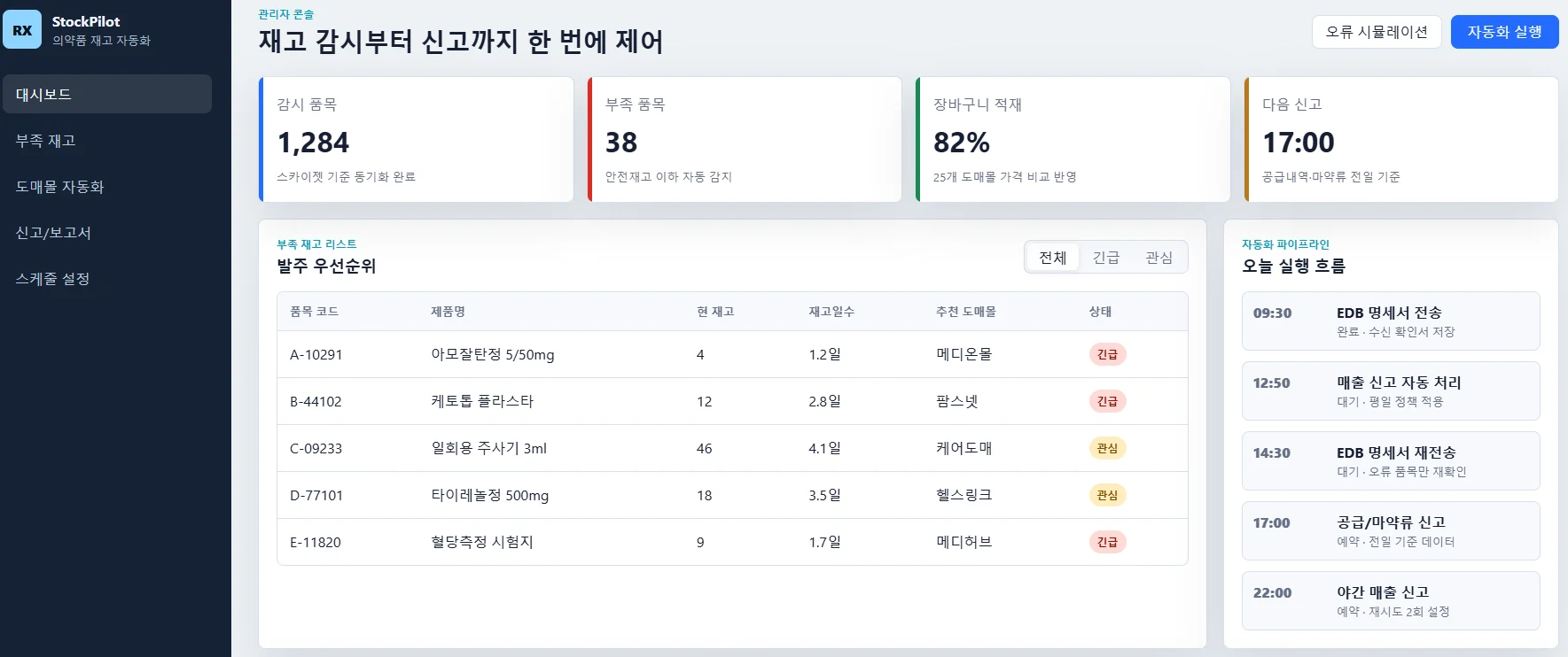 의료기기 재고·발주 관리 대표 화면