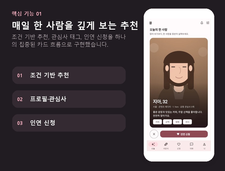 소개팅·라운지 매칭 Flutter 앱 및 관리자 플랫폼 대표 화면