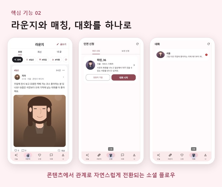 소개팅·라운지 매칭 Flutter 앱 및 관리자 플랫폼 구현 화면 2