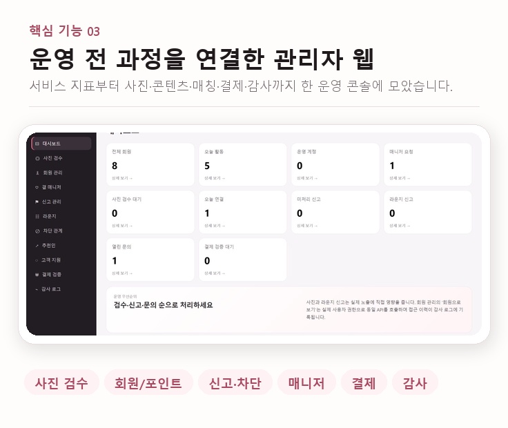 소개팅·라운지 매칭 Flutter 앱 및 관리자 플랫폼 구현 화면 3