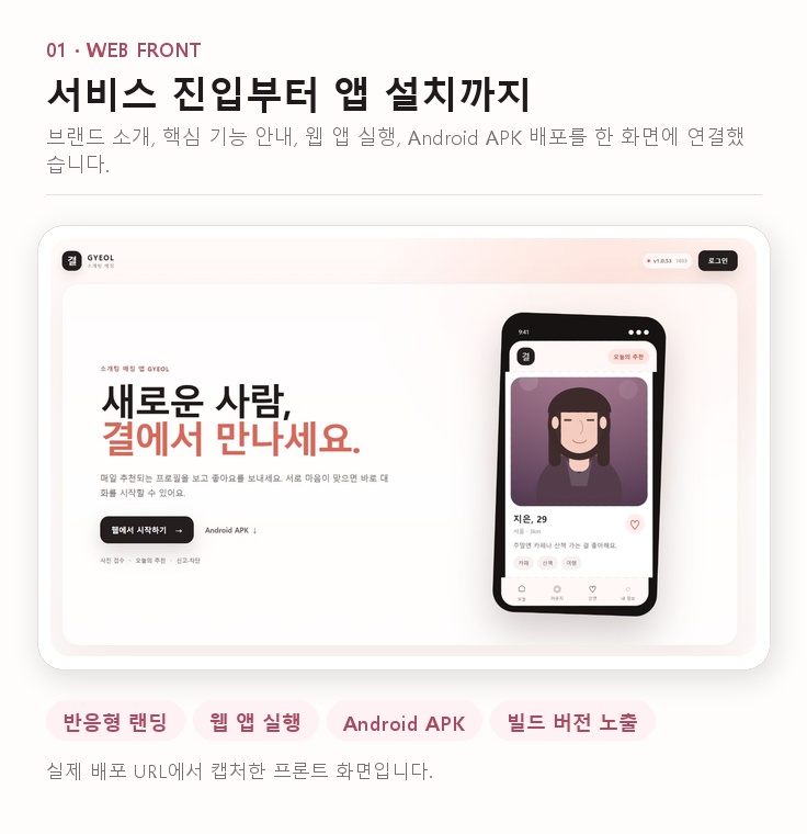 소개팅·라운지 매칭 Flutter 앱 및 관리자 플랫폼 구현 화면 4