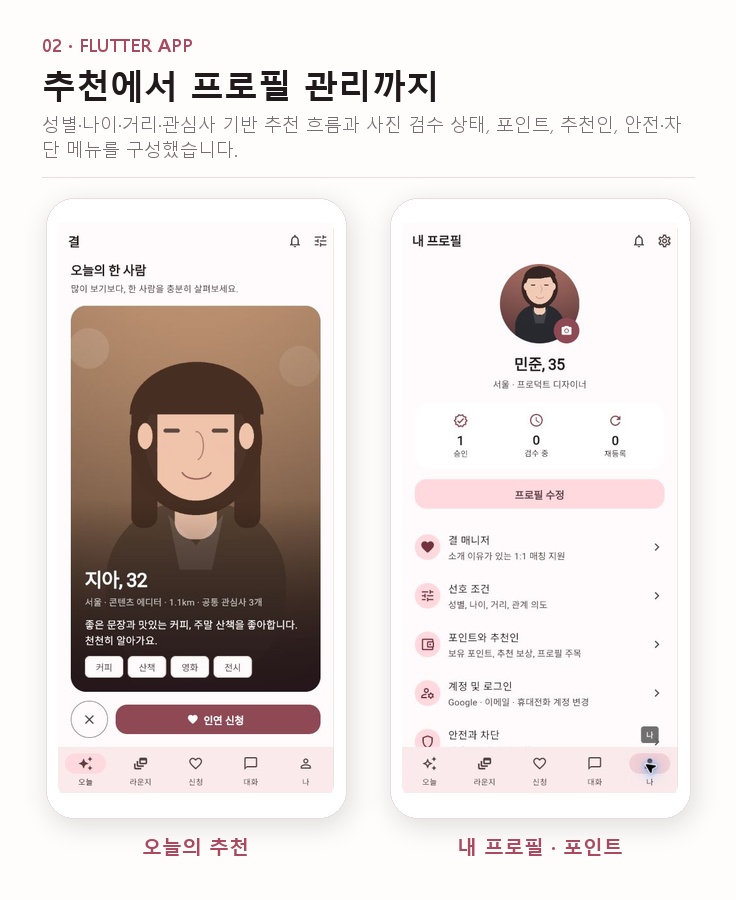 소개팅·라운지 매칭 Flutter 앱 및 관리자 플랫폼 구현 화면 5