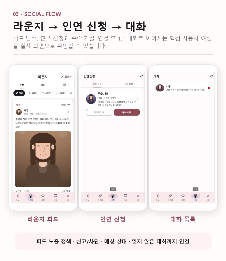소개팅·라운지 매칭 Flutter 앱 및 관리자 플랫폼 구현 화면 6