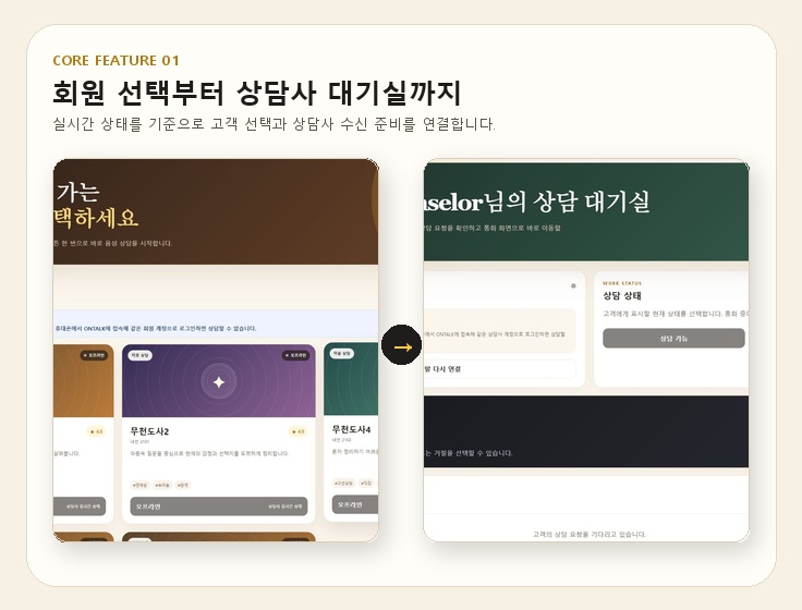 온톡 Asterisk 기반 실시간 웹 상담·CTI 운영 플랫폼 대표 화면