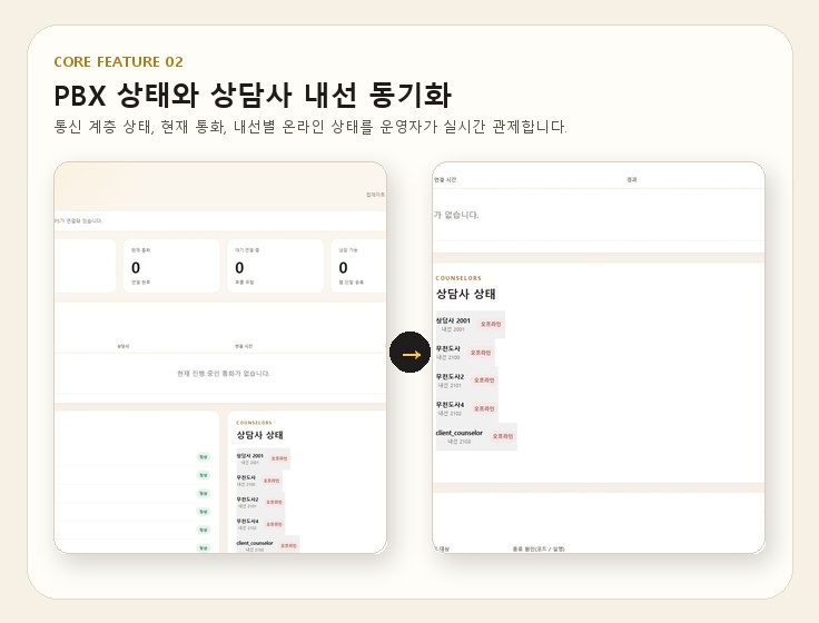 온톡 Asterisk 기반 실시간 웹 상담·CTI 운영 플랫폼 구현 화면 2