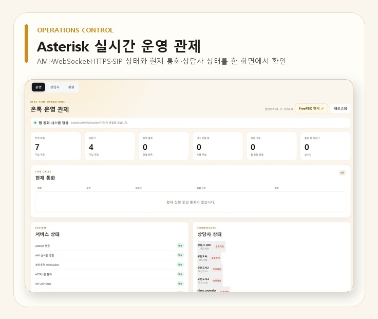 온톡 Asterisk 기반 실시간 웹 상담·CTI 운영 플랫폼 구현 화면 6