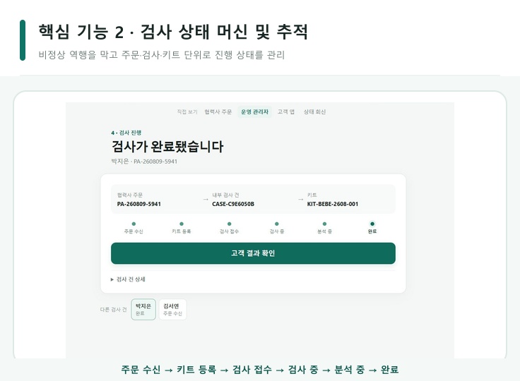 영유아 검사 협력사 API 연동 및 상태관리 웹 시스템 구현 화면 2