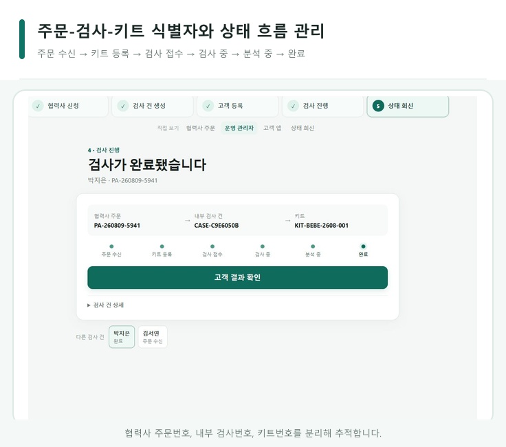 영유아 검사 협력사 API 연동 및 상태관리 웹 시스템 구현 화면 5