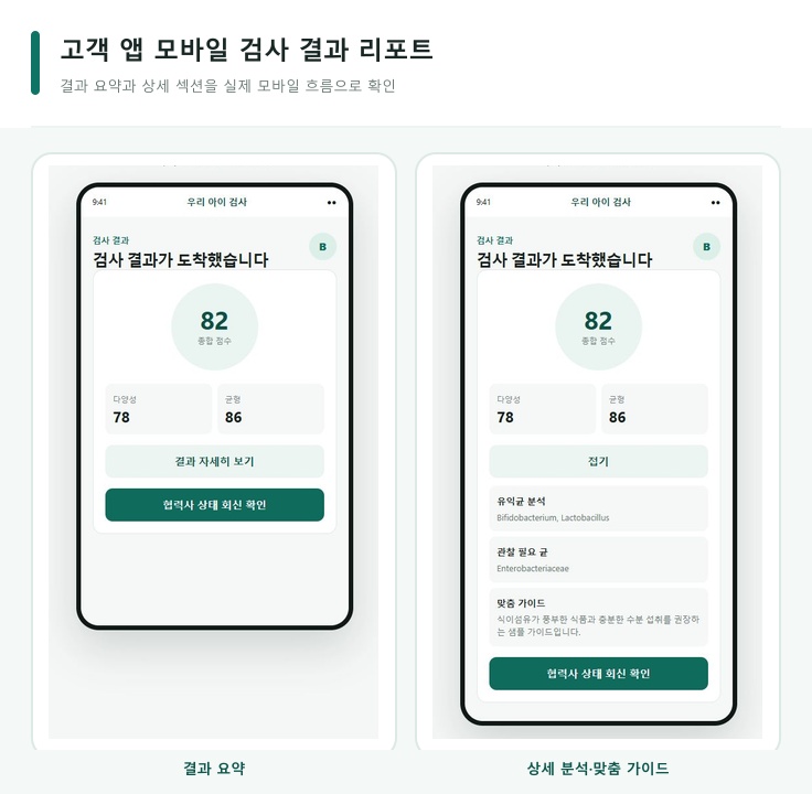 영유아 검사 협력사 API 연동 및 상태관리 웹 시스템 구현 화면 6